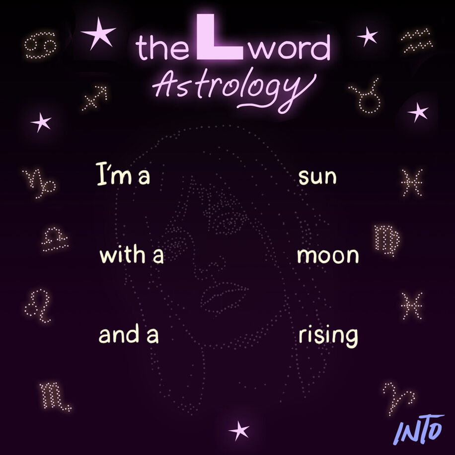 Astrological signs of 'The L Word' cast