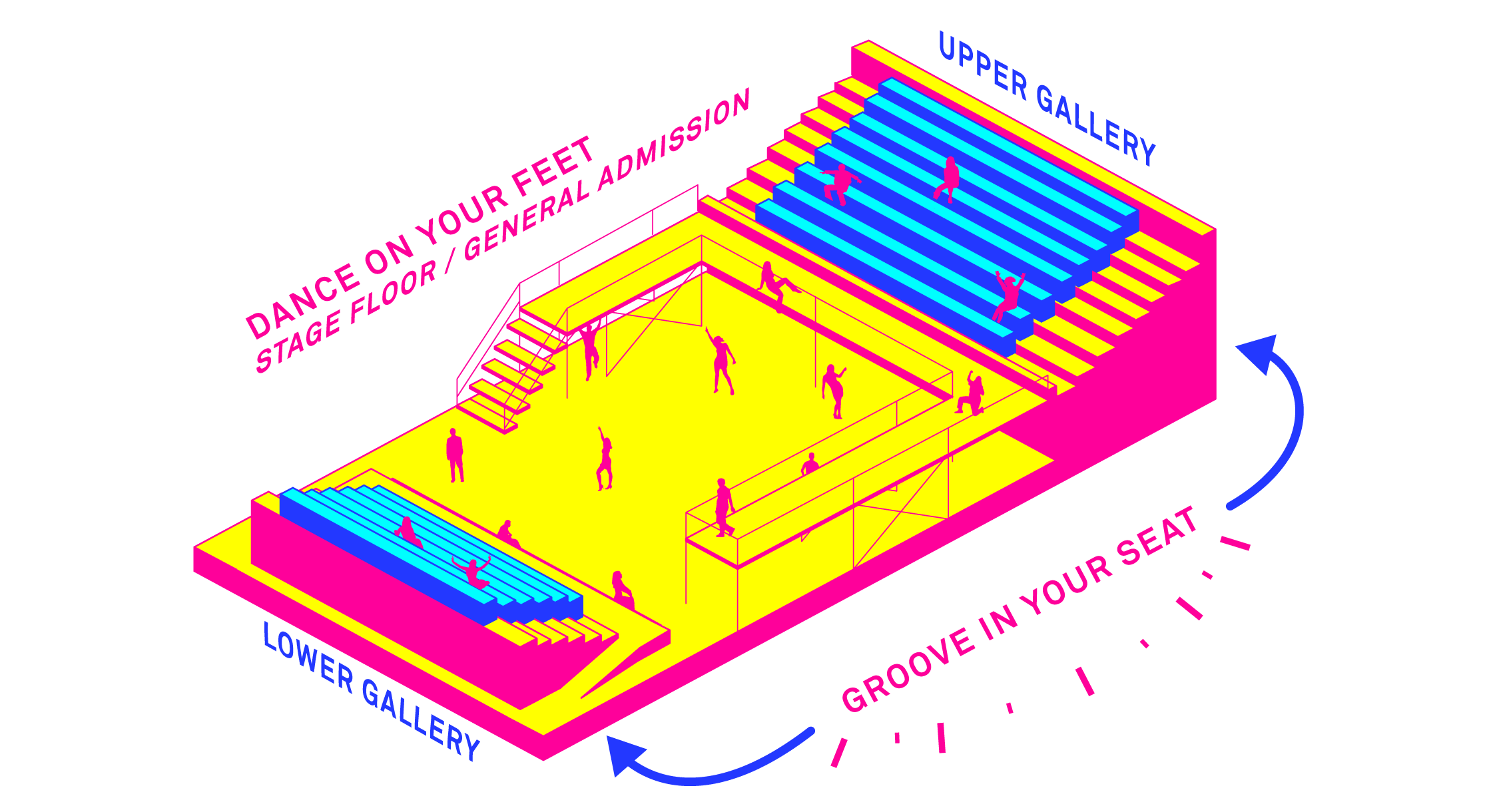 The Pasadena Playhouse's layout for its production of "Head Over Heels."